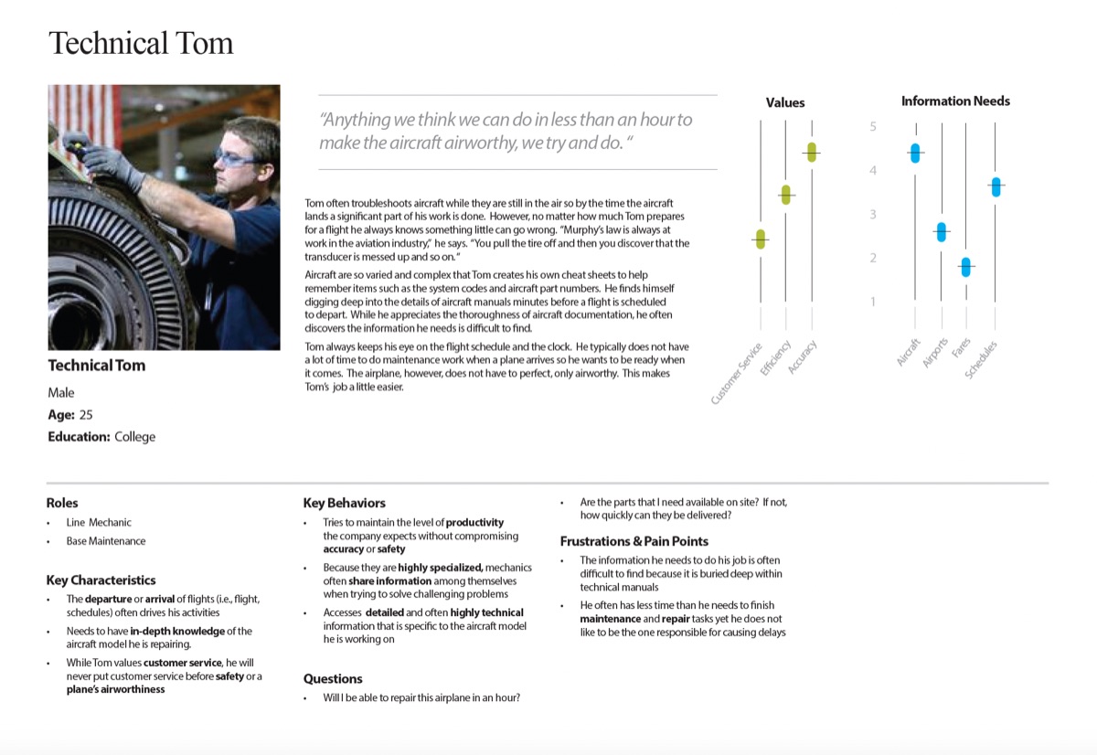 Persona: Technical Tom, line mechanic