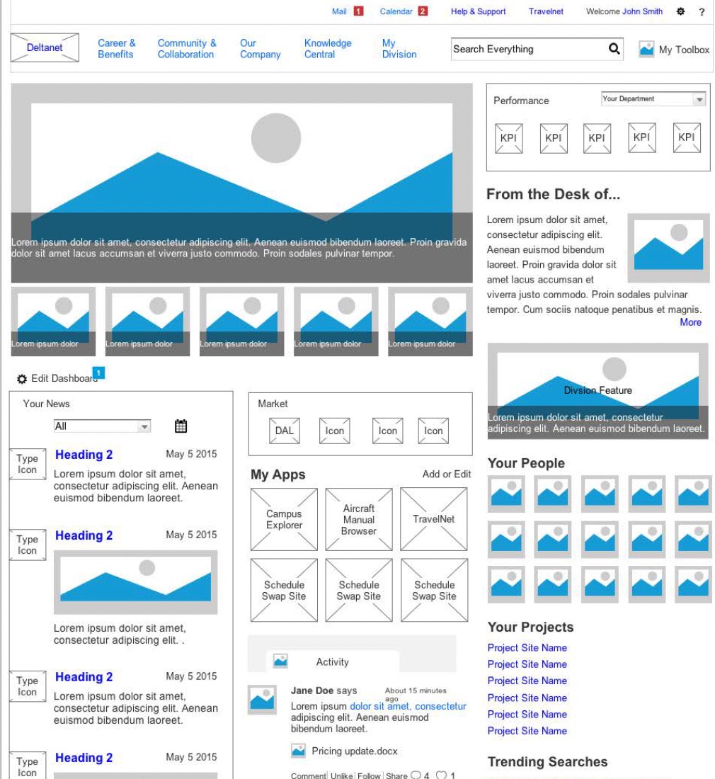 Axure wireframes