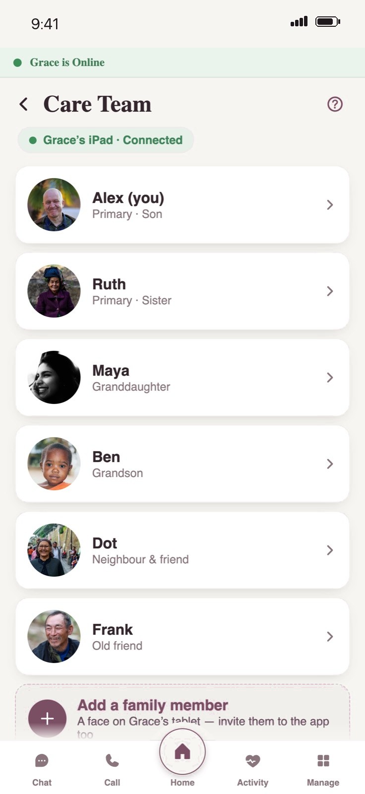 The care team: the faces on her tablet