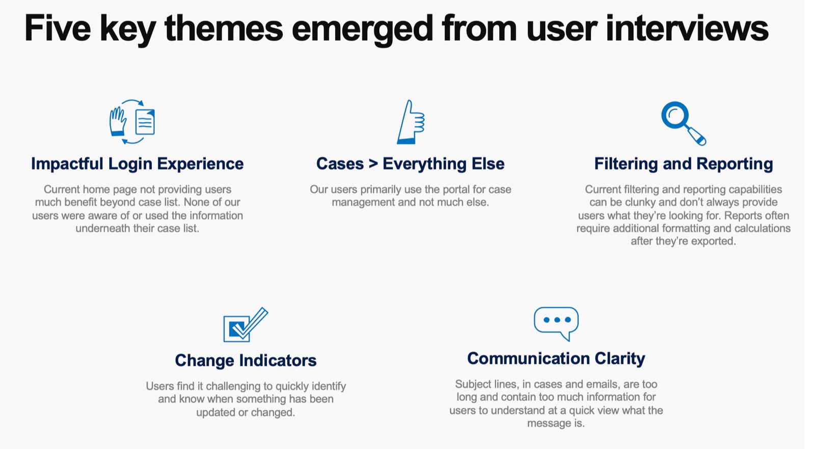 Research themes from customer interviews