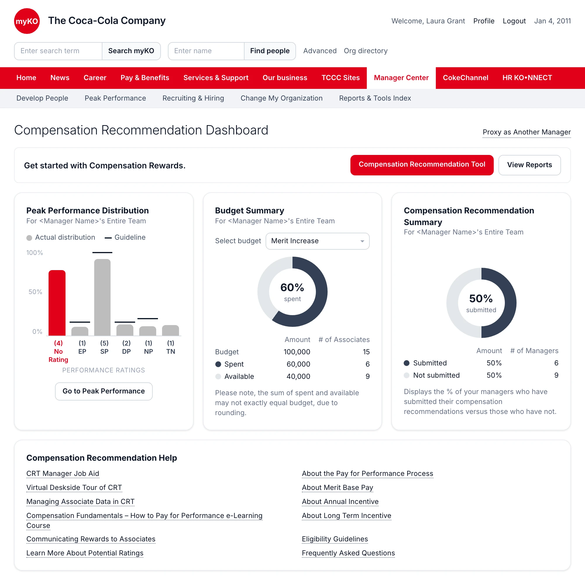 Coca-Cola · Compensation Recommendation Tool