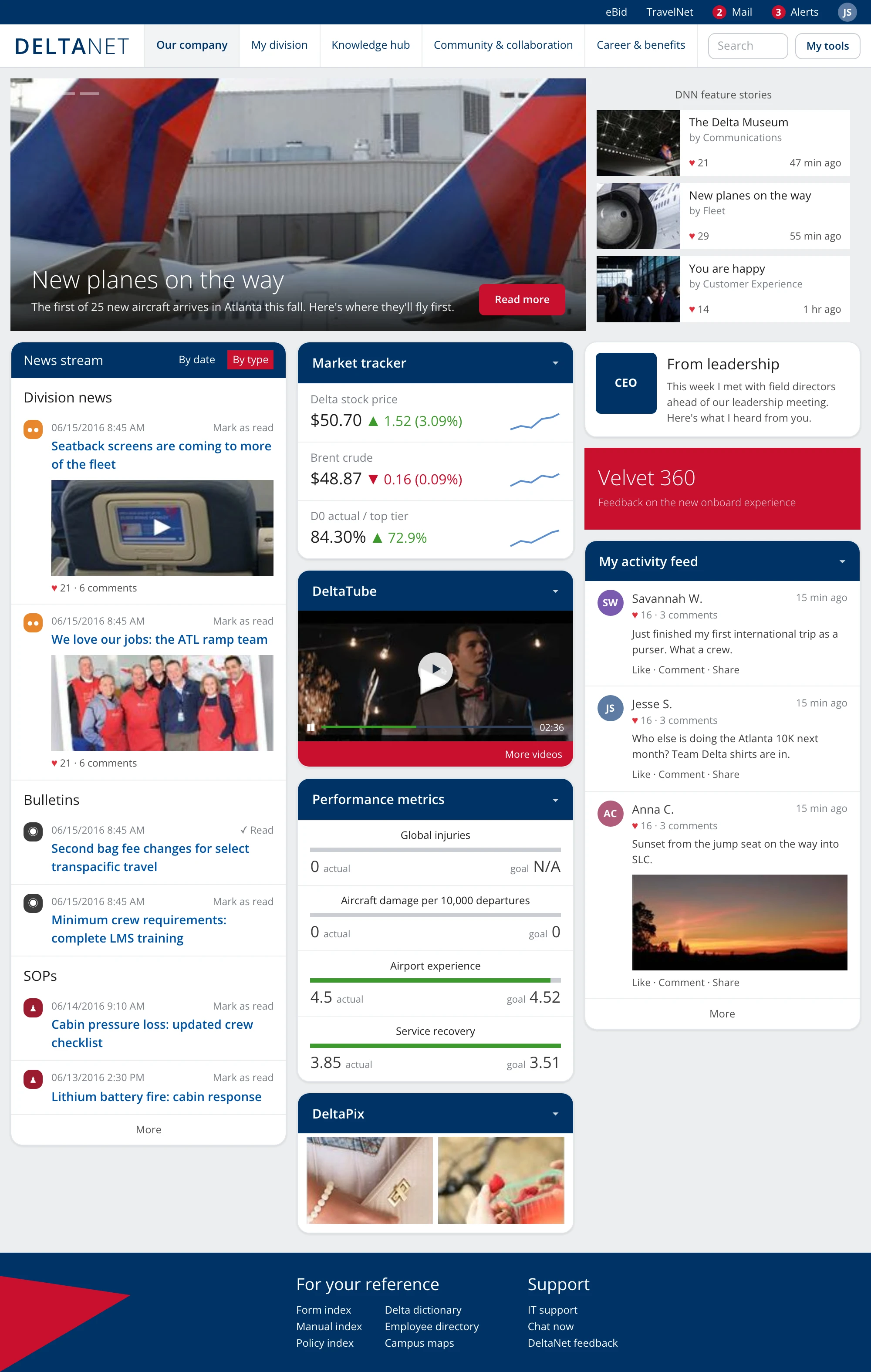 Delta · DeltaNet