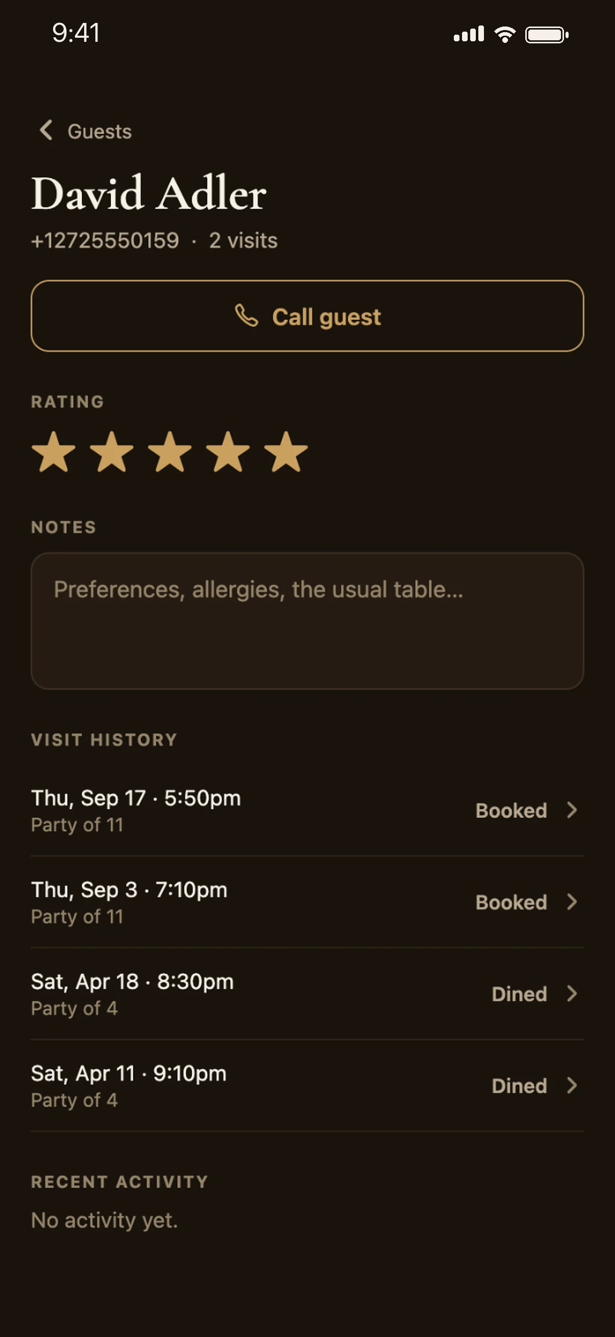 A guest: rating, notes, visits