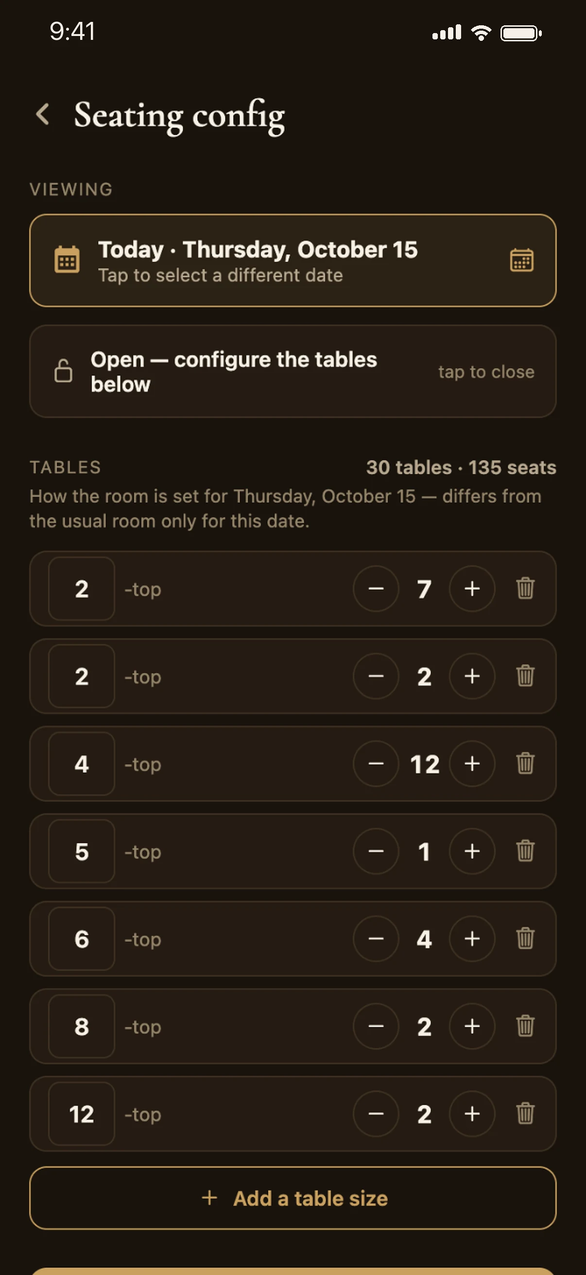 The room, table by table
